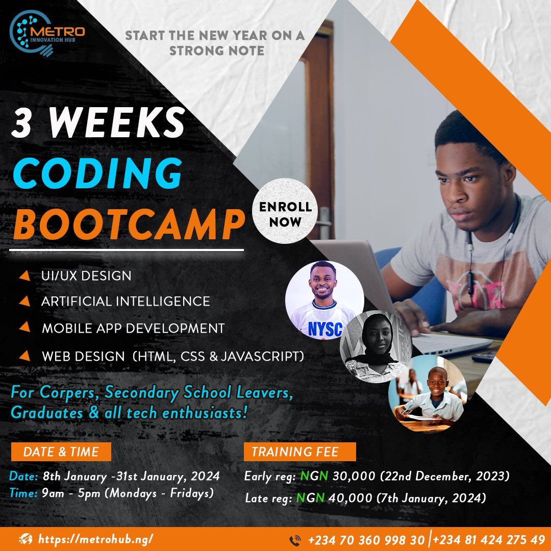 Data Analysis Masterclass
