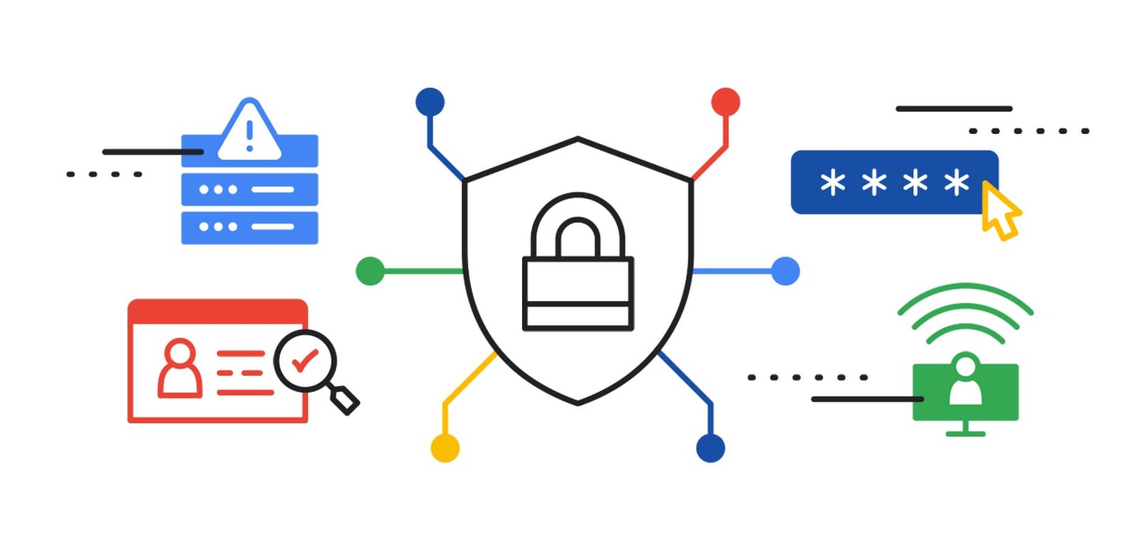 Cybersecurity